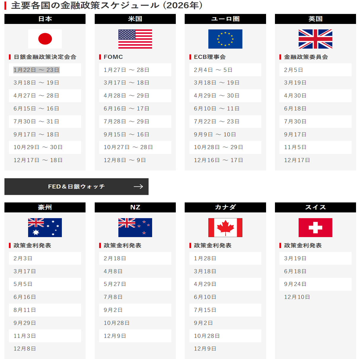 HFドル円165円ターゲットで円ショートへ？！｜大橋ひろこ