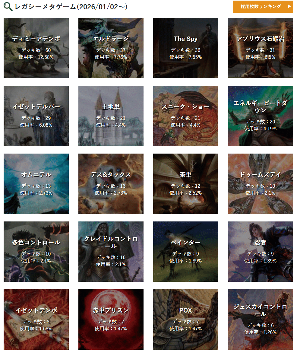 レガシーボロスエネルギー アバター環境振り返り｜philo