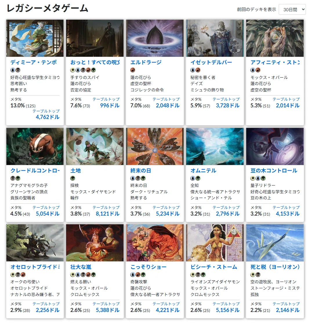 環境振り返り】レガシー版ボロスエネルギー アバター環境｜philo