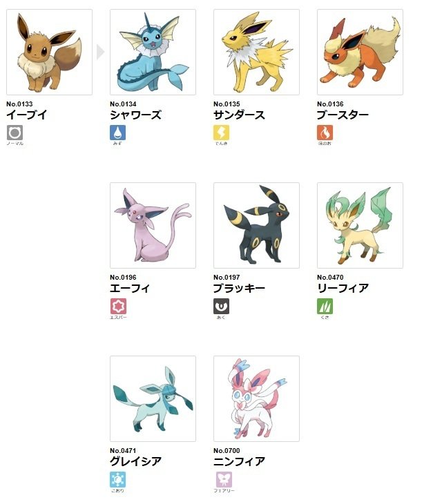 500字日記】ブイズで一番かわいいのは、ブースターに決まってる｜平成