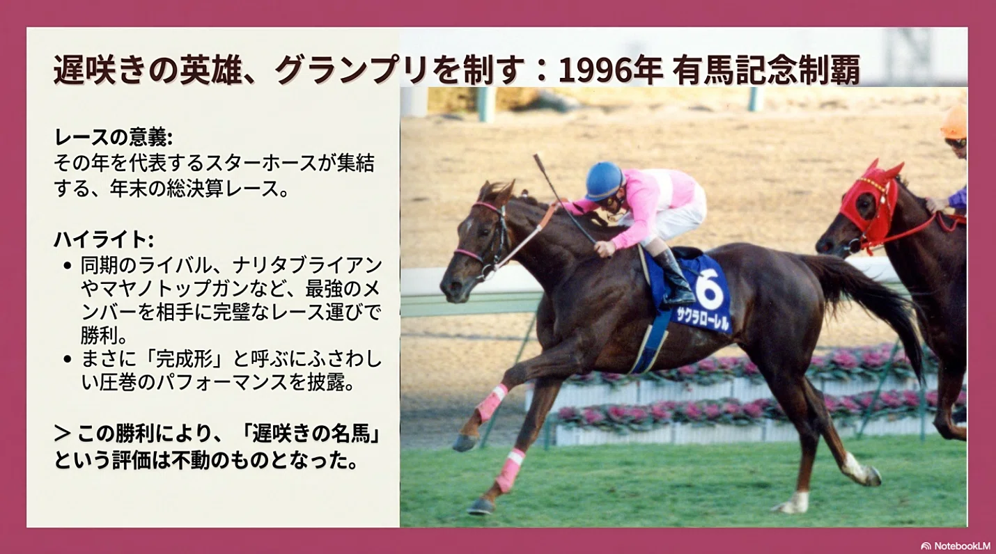 サクラローレル －遅咲きの名馬、有馬を制す－｜ハサミおじさん