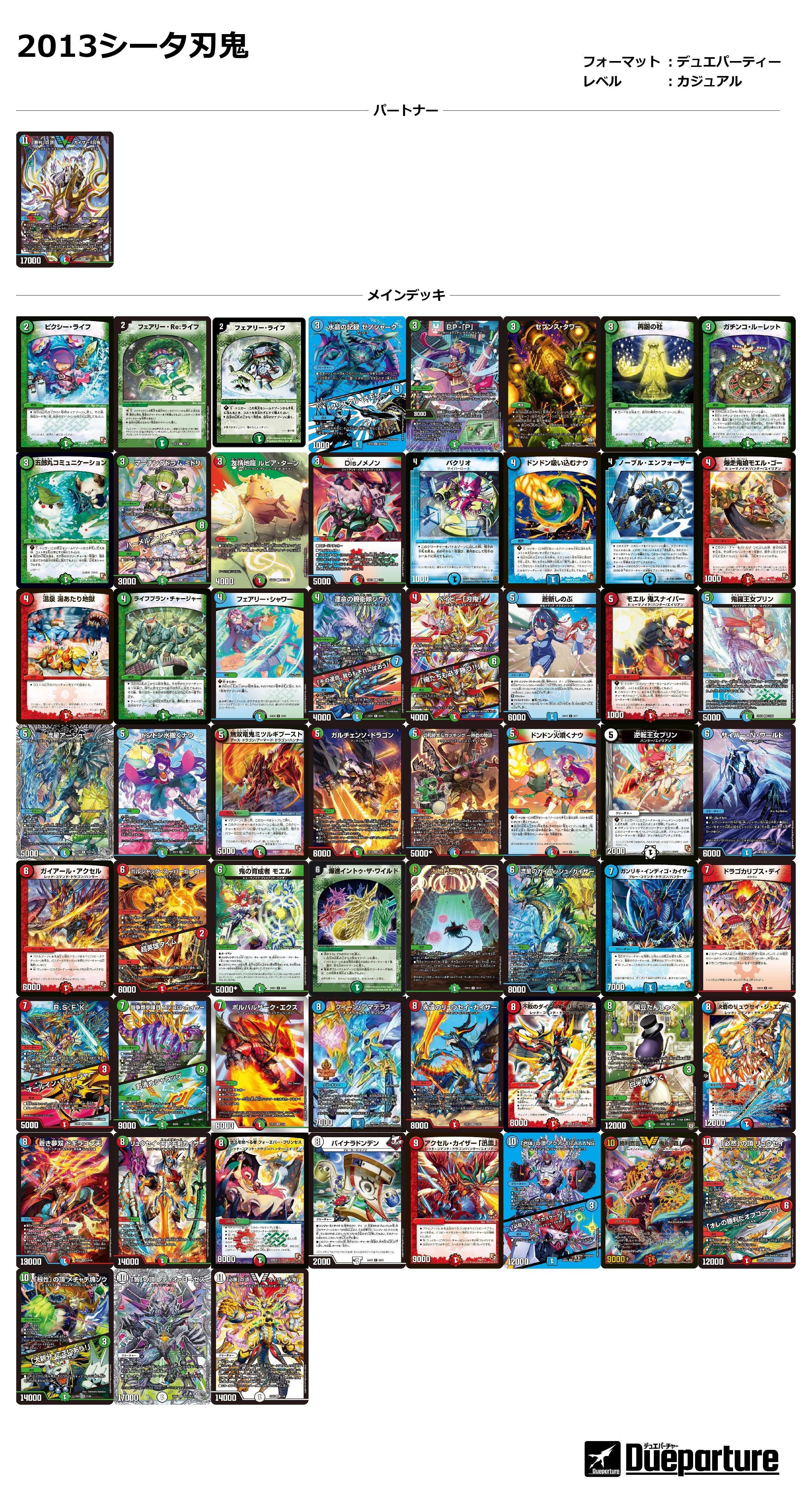 デュエパ】かつてのカツキングMAX世代へ捧ぐシータビッグマナ【プレイ