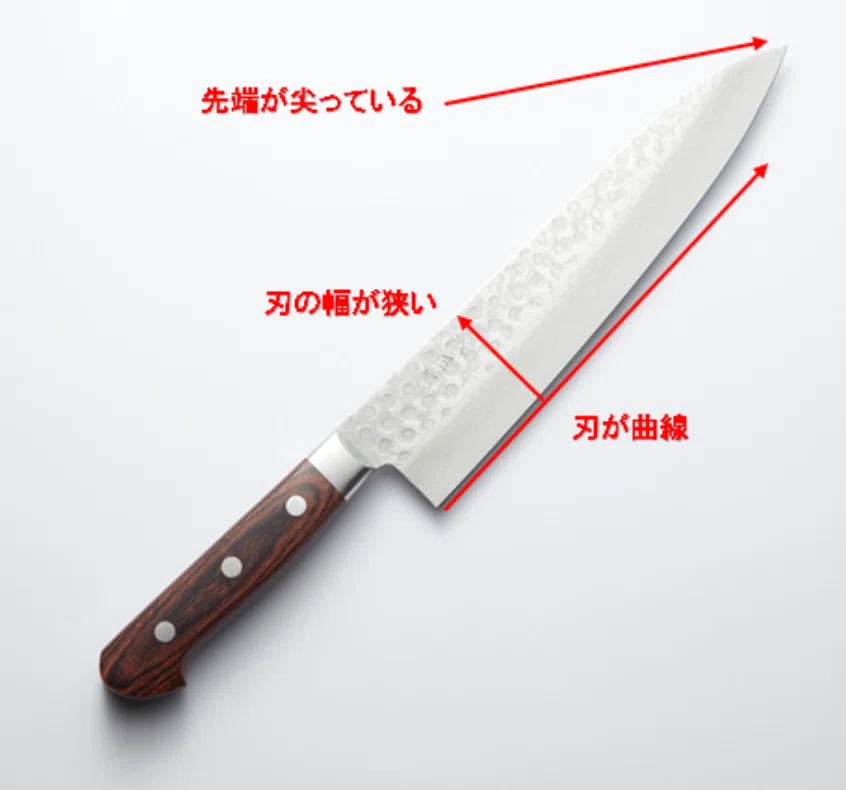 包丁迷子さん、もう大丈夫よ！初めての包丁はこれでOK！｜YAKU KNIVES