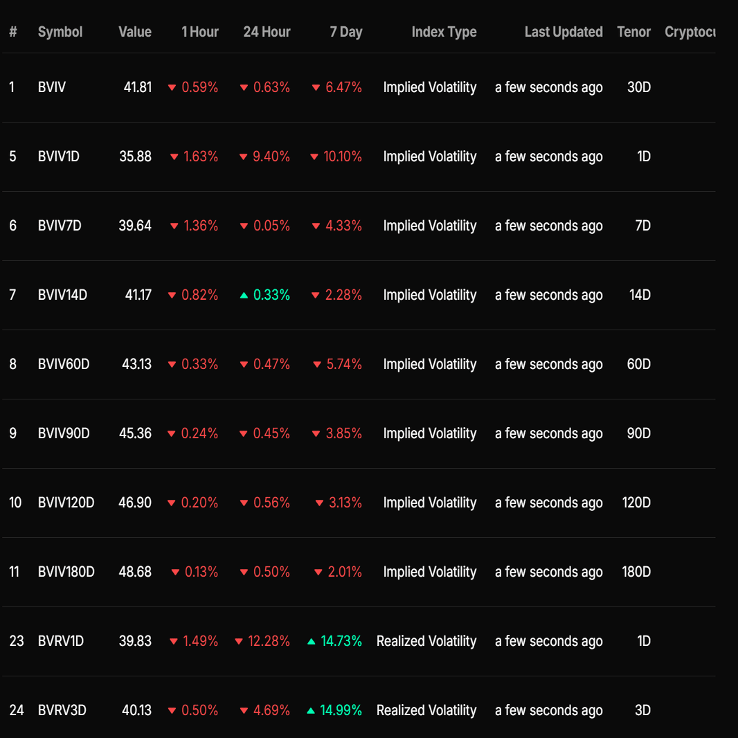 ゴールド、ナスダック、BTC：堅調な米国経済は継続でヨシ！｜雰囲気マクロトレード