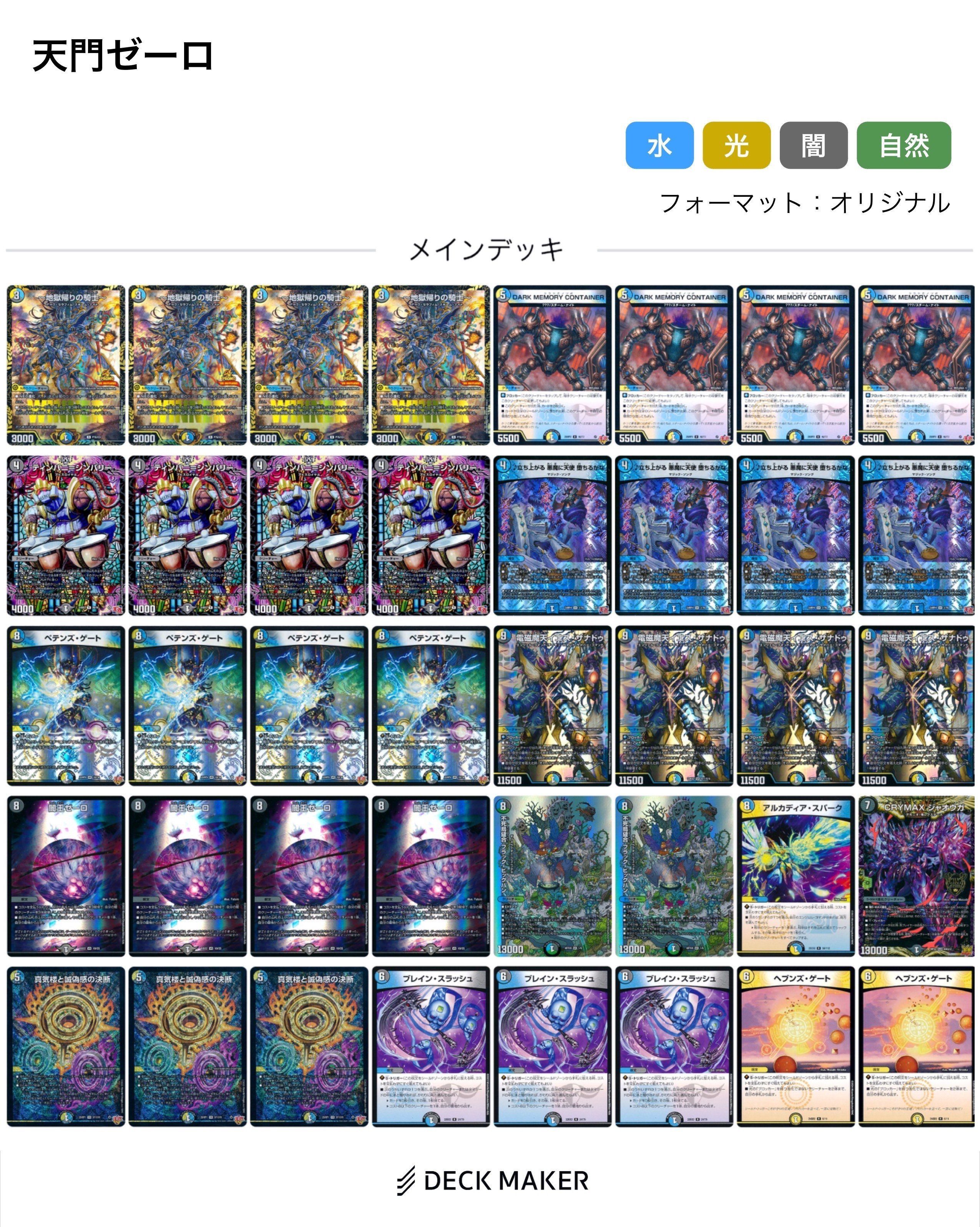 🥇×2🥈×1】今話題のザナドゥ型ドロマーゼーロについて｜ISE(いせ)