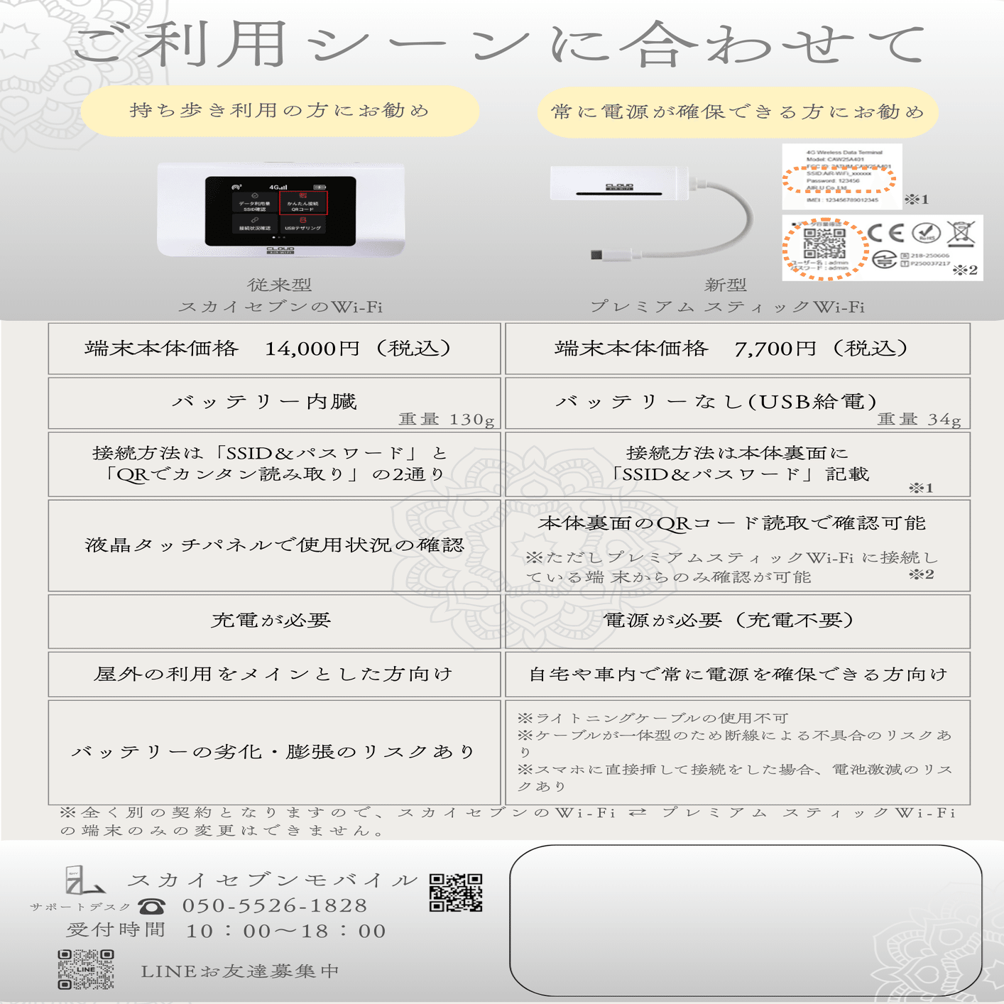 【新商品】プレミアムスティックWi-Fi【審査なし】 2026年最新】名古屋で話題！審査なしで持てる「プレミアムスティックWi