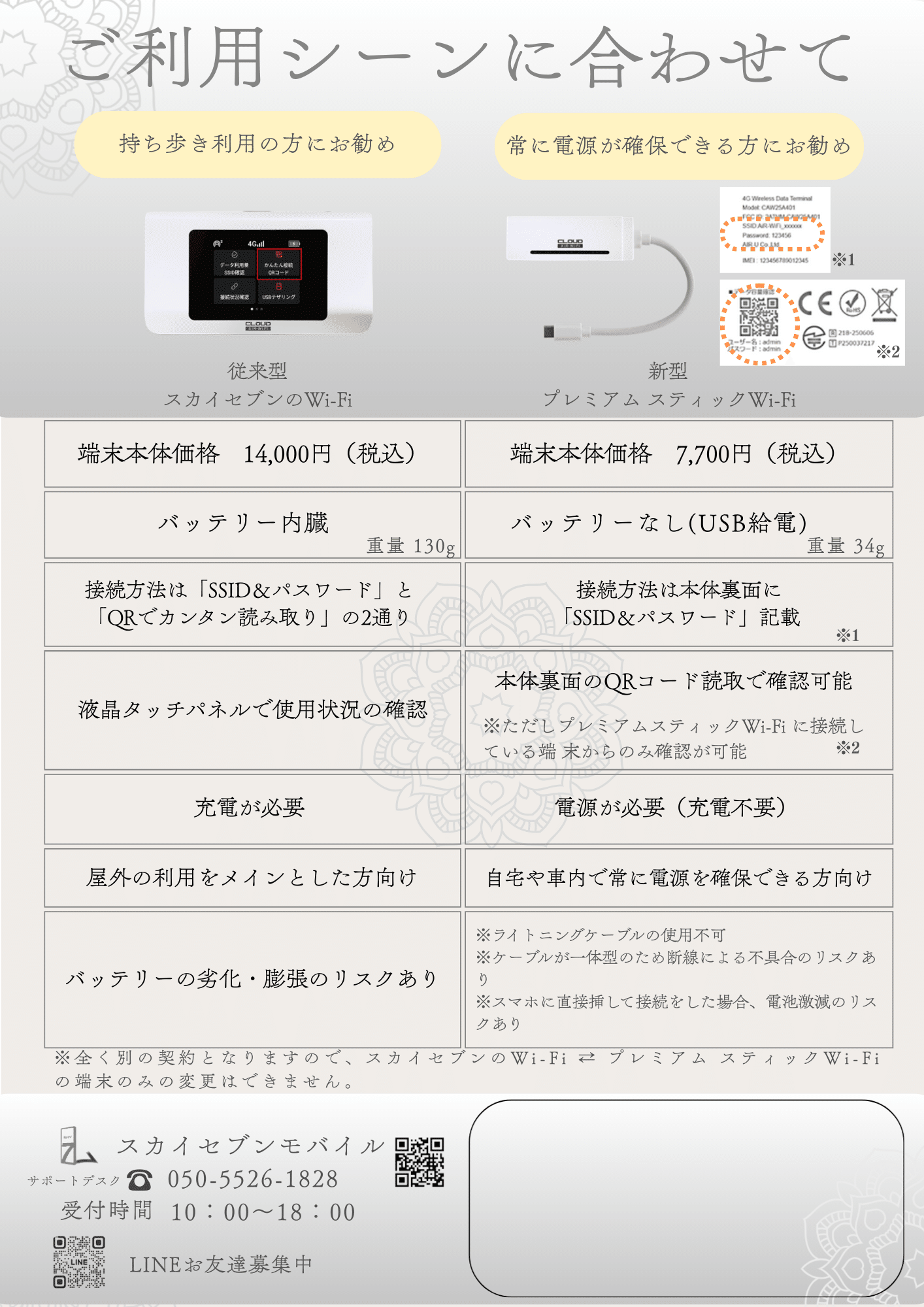 2026年最新】名古屋で話題!審査なしで持てる「プレミアムスティックWi 2026年最新】名古屋で話題!審査なしで持てる「プレミアムスティックWi