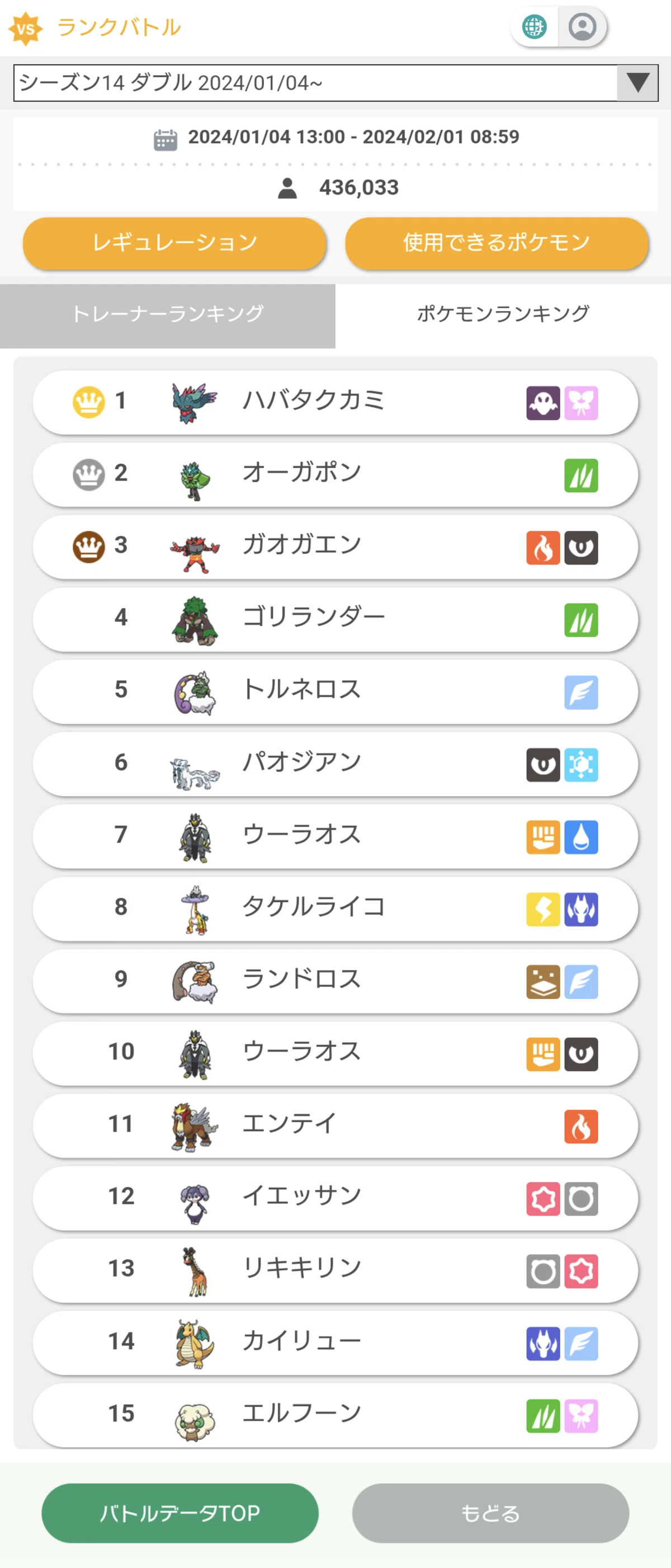 ゲーム録】ポケモンSV ダブルバトル レギュレーションF振返り｜まさ