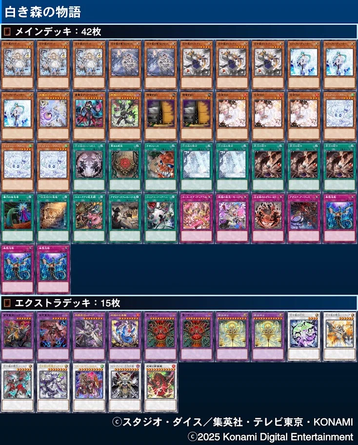 遊戯王MDデッキ紹介【罪宝狩りの季節】｜C先輩