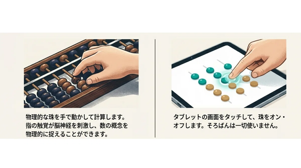 お子様に最適な「そろばん式暗算」の学習法を見つけるための完全ガイド｜海外×そろばん教育｜ゆかり先生🇦🇺 