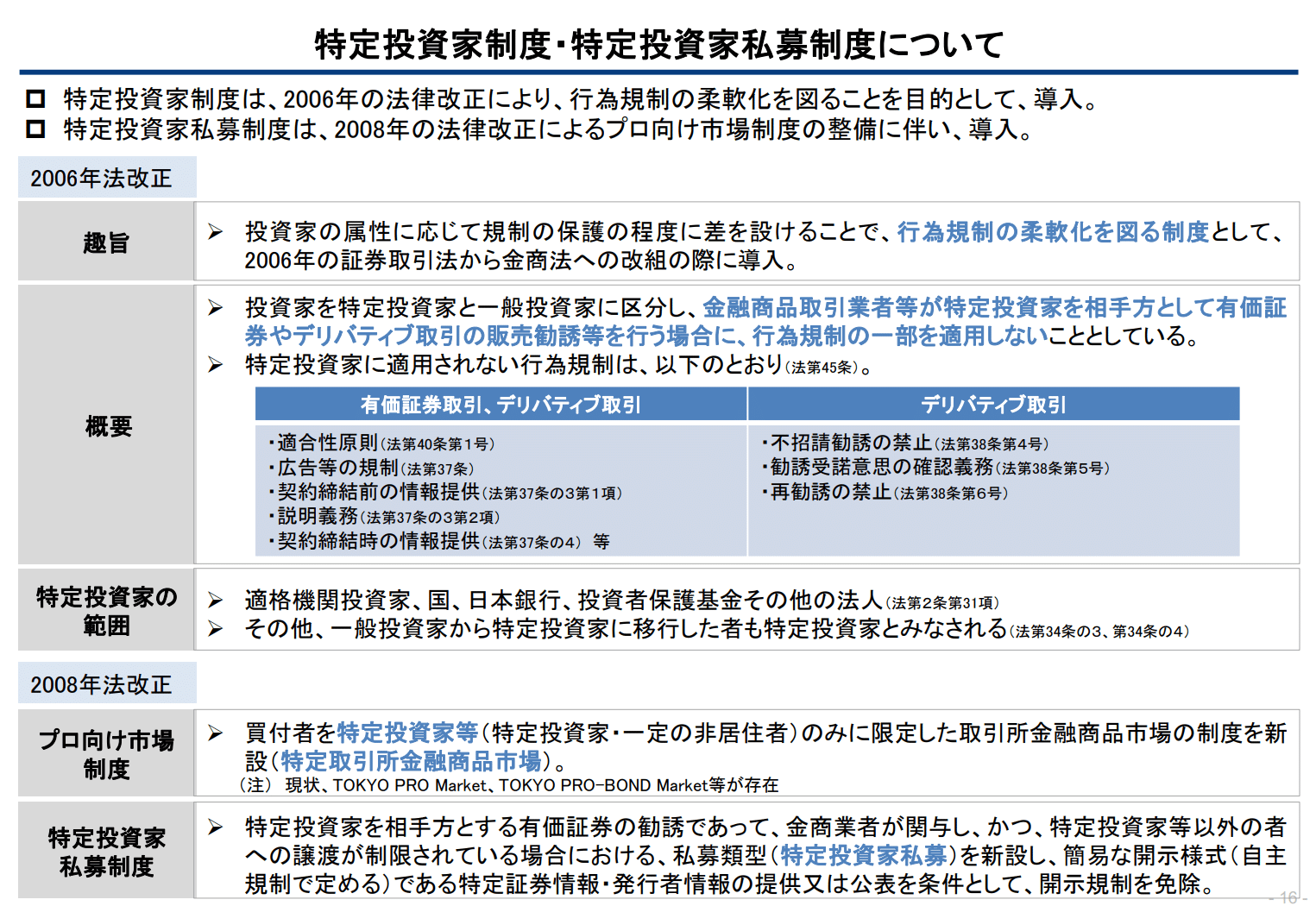 ポイント解説・金商法 #32：金融審議会「ディスクロージャーワーキング