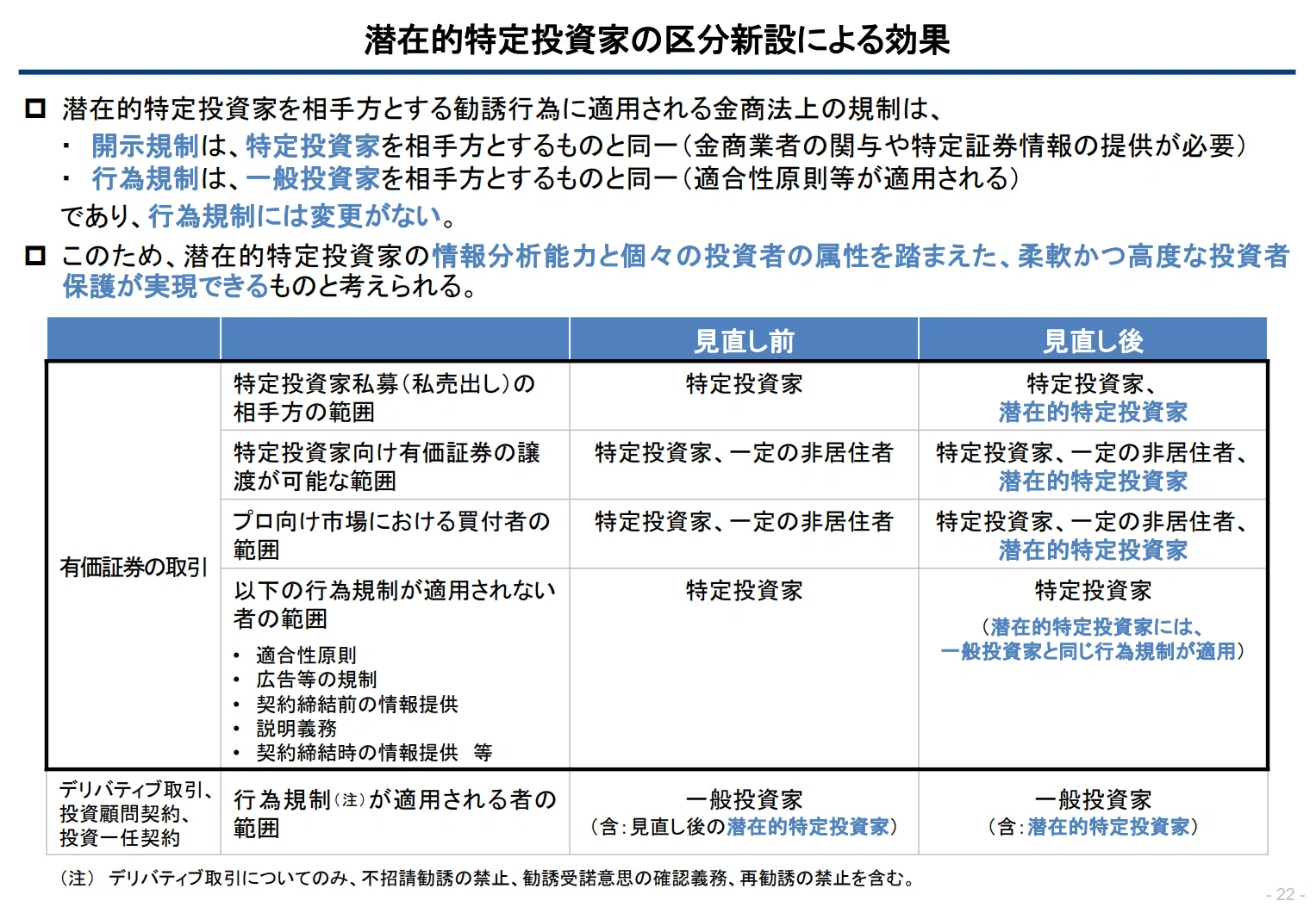 ポイント解説・金商法 #32：金融審議会「ディスクロージャーワーキング