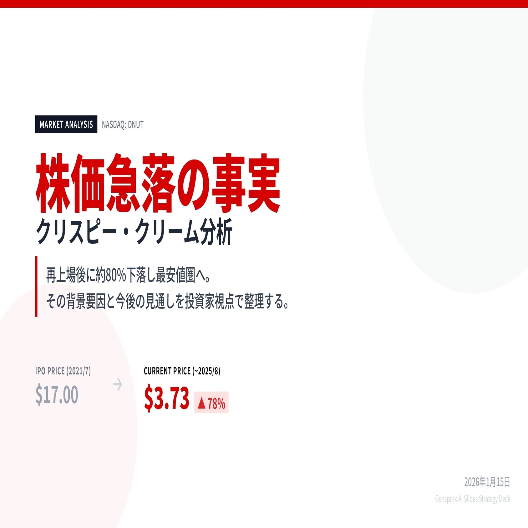 クリスピー・クリーム(DNUT)の株価下落は“買い場”なのか？リスクと立て直し策を投資家目線で見る｜株式会社デボノ