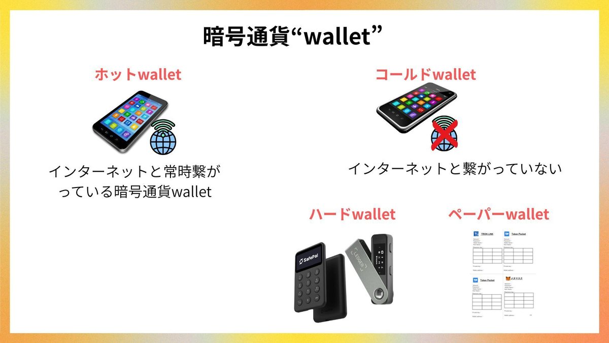 第2部:資産を守る！ウォレットの種類｜未来マネー研究所