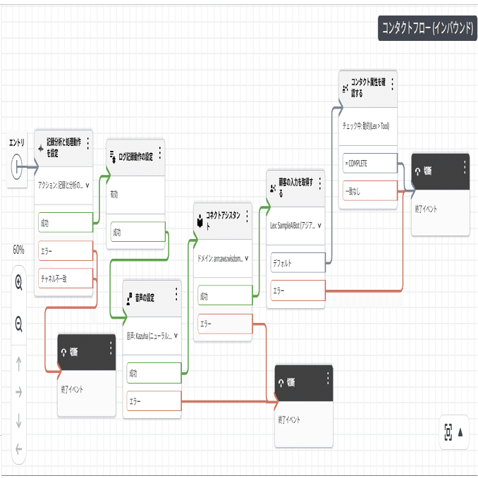 coedo様追加分 特別販売ポイント20倍】 DM25-SD2 デュエル・マスターズTCG いきなり