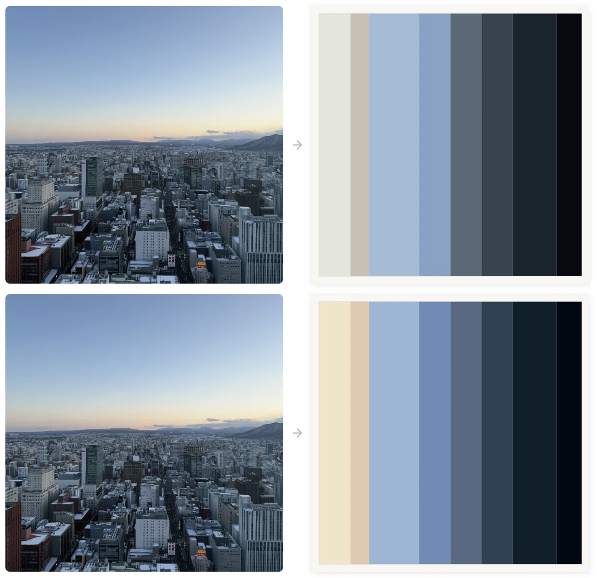Positive Gradient Examples