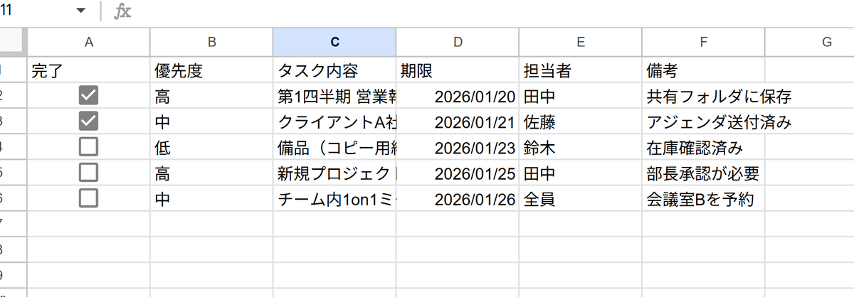スプレッドシートでチェックボックスを作成して業務効率化されてるスクリーンショット
