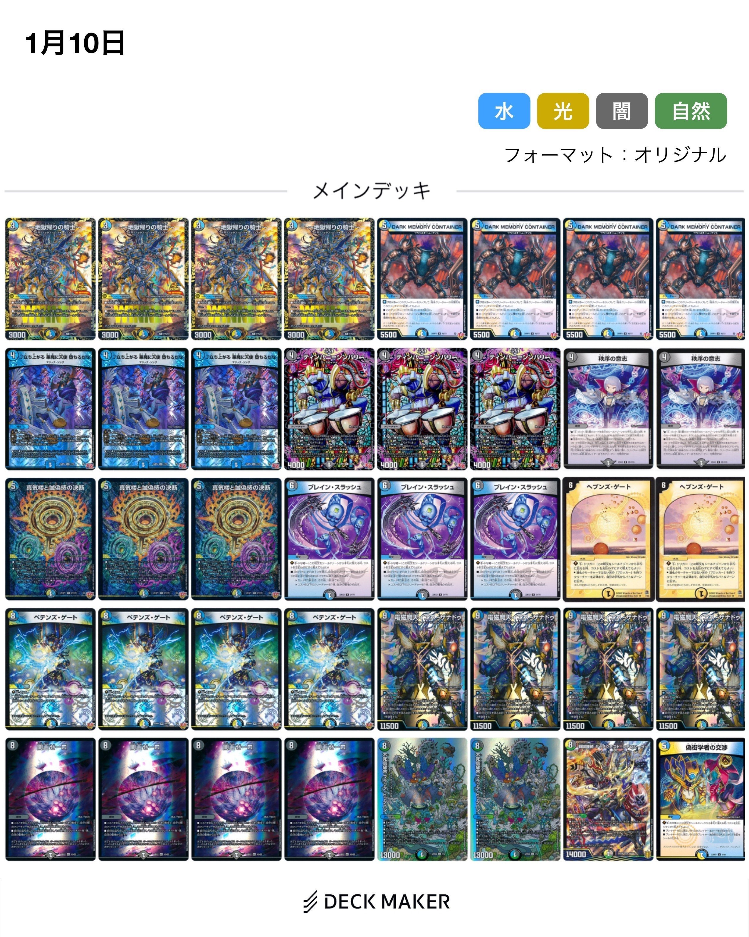 🥇×2🥈×1】今話題のザナドゥ型ドロマーゼーロについて｜ISE(いせ)