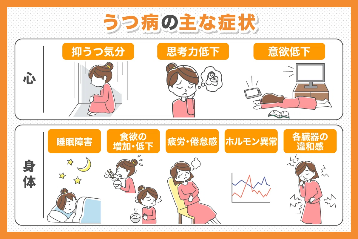 「子供の目に隠れているうつ病の特徴 東京大学の研究」