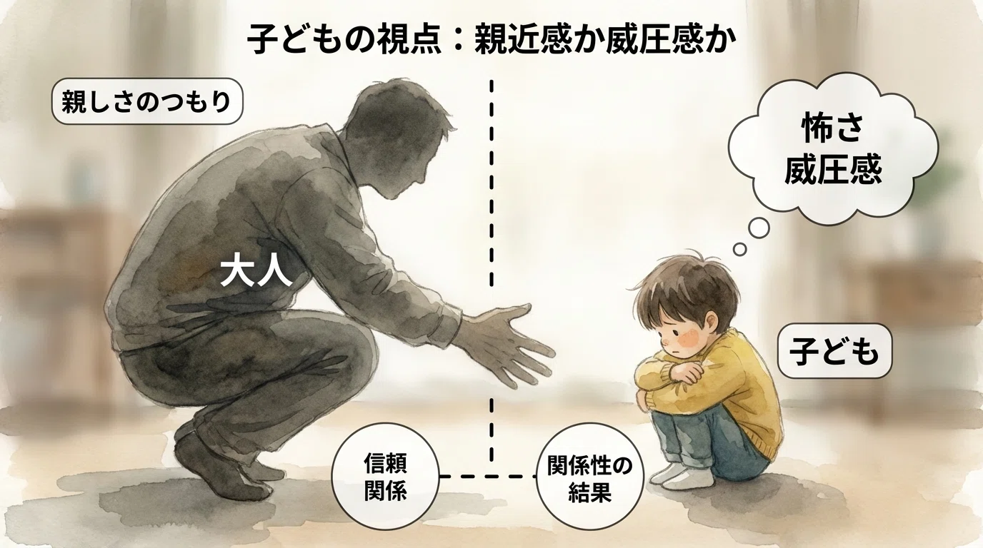 公の場での発言・インタビュー報道記録