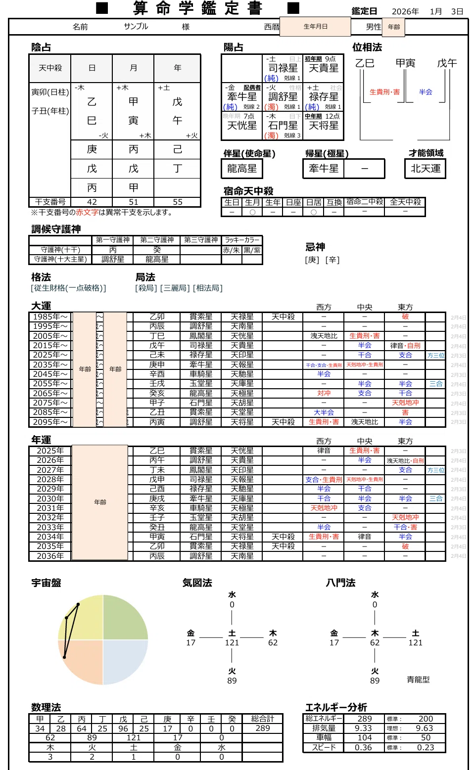 私が「鑑定説明書」をお渡しする理由 |やわらかめ算命学鑑定士に 私が「鑑定説明書」をお渡しする理由 |やわらかめ算命学鑑定士に