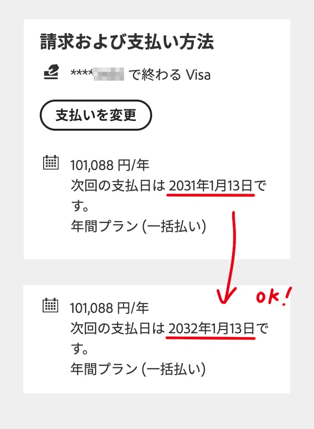 未来の自分の背中を押す、追いアドビ｜サタケシュンスケ