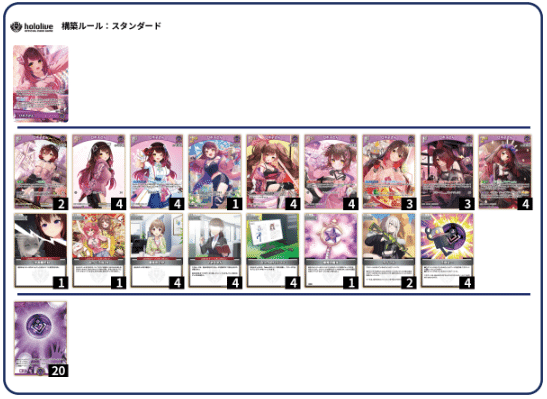 ホロカ】ロボ子さんデッキのすすめ｜シィロ