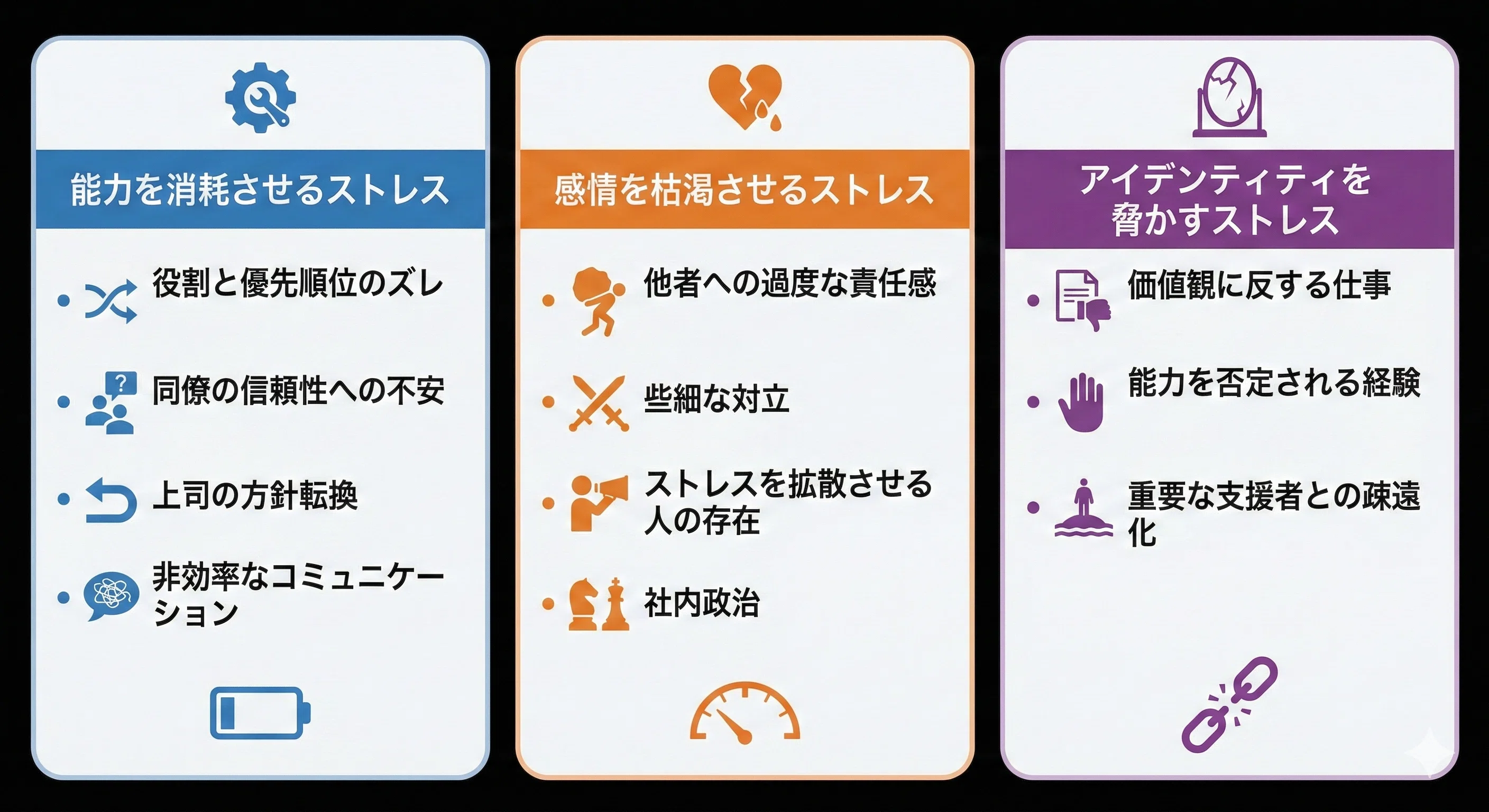 組織ネットワーク分析（ONA）って知ってる？「見えない組織」を可視化