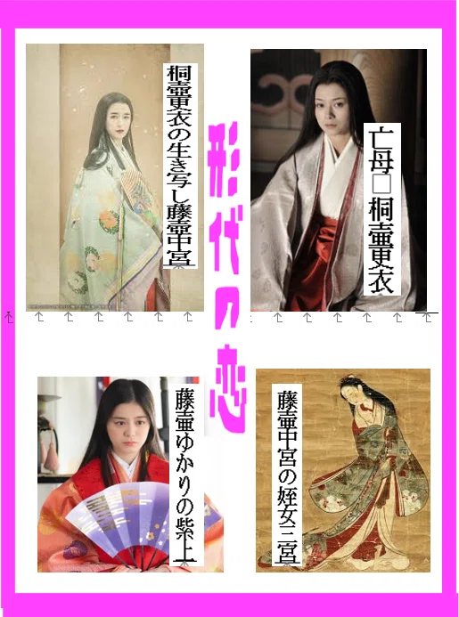 源氏物語の大航海:第34帖 若菜上―女三宮降嫁 文責 やすいゆたか