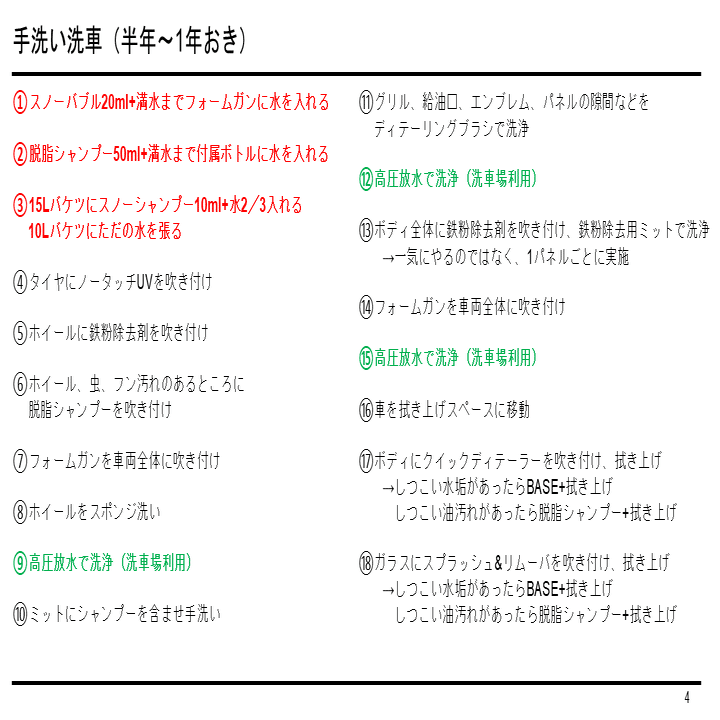 2026.1.17 洗車｜哀染