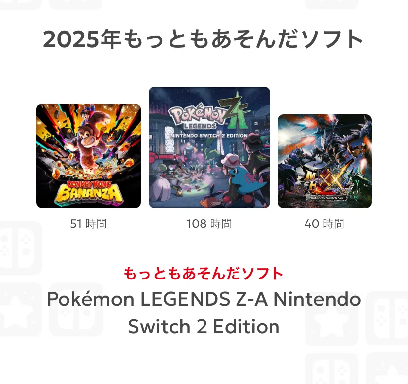 日記】振り返るか…Nintendo Switch 2025年を…｜20260117｜寺悠迅