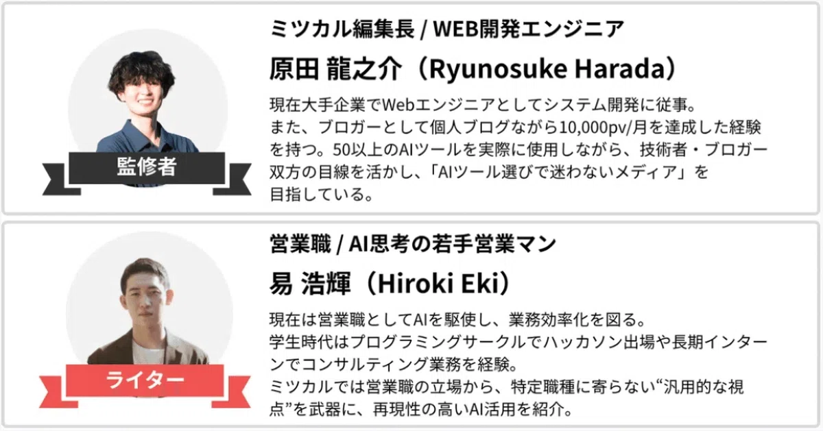 営業職 / AI思考の若手営業マン 易 浩輝（Hiroki Eki）【ライター】 現在は営業職としてAIを駆使し、業務効率化を図る。 学生時代はプログラミングサークルでハッカソン出場や長期インターンでコンサルティング業務を経験。 ミツカルでは営業職の立場から、特定職種に寄らない“汎用的な視点”を武器に、再現性の高いAI活用を紹介。ミツカル編集長 / WEB開発エンジニア 原田 龍之介（Ryunosuke Harada）【監修者】 現在、大手企業でWeb開発エンジニアとしてシステム開発に従事。 また、ブロガーとして個人ブログながら 月間10,000PVを達成した経験 を持つ。 50以上のAIツールを実際に使用しながら、 技術者・ブロガー双方の目線を活かし、 「AIツール選びで迷わないメディア」を目指している。