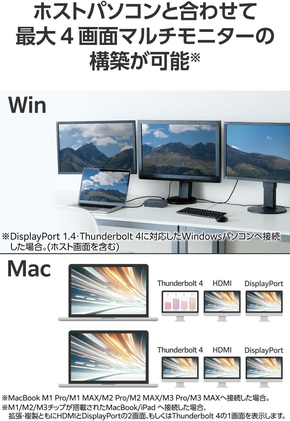 エレコム DST-W07 USB-Cハブ徹底レビュー|14in1 Thunderbolt4対応