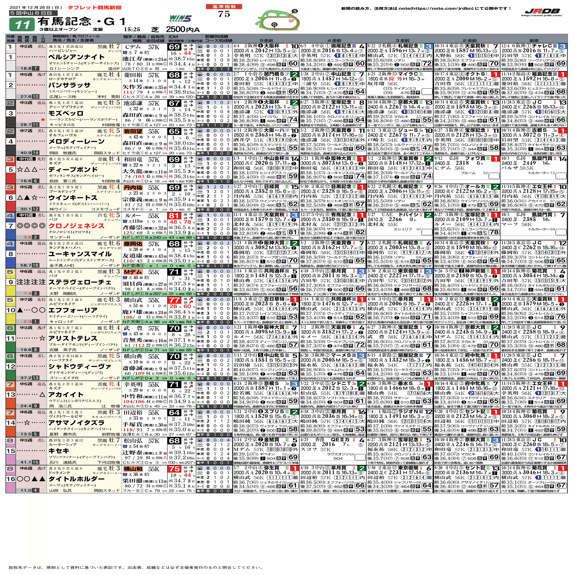 週単位】タブレット競馬新聞 2026年1月24日(土)～2026年1月25日(日