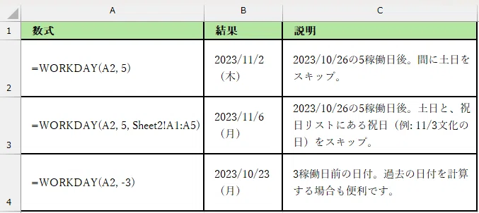 第7章 68回. WORKDAY、NETWORKDAYS関数 土日・祝日をスキップ！ 作業