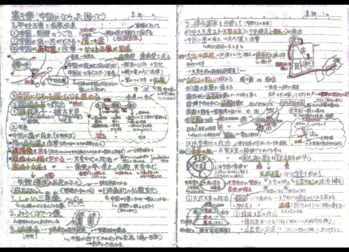 最高評価のノート大公開👀✨全12ページ｜YAMA