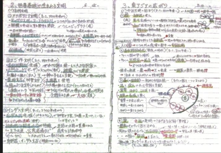 最高評価のノート大公開👀✨全12ページ｜YAMA