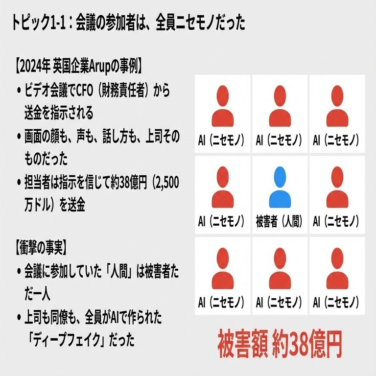 生成AI時代のセキュリティ ― 今知るべき10の現実｜Takashi Nakayama