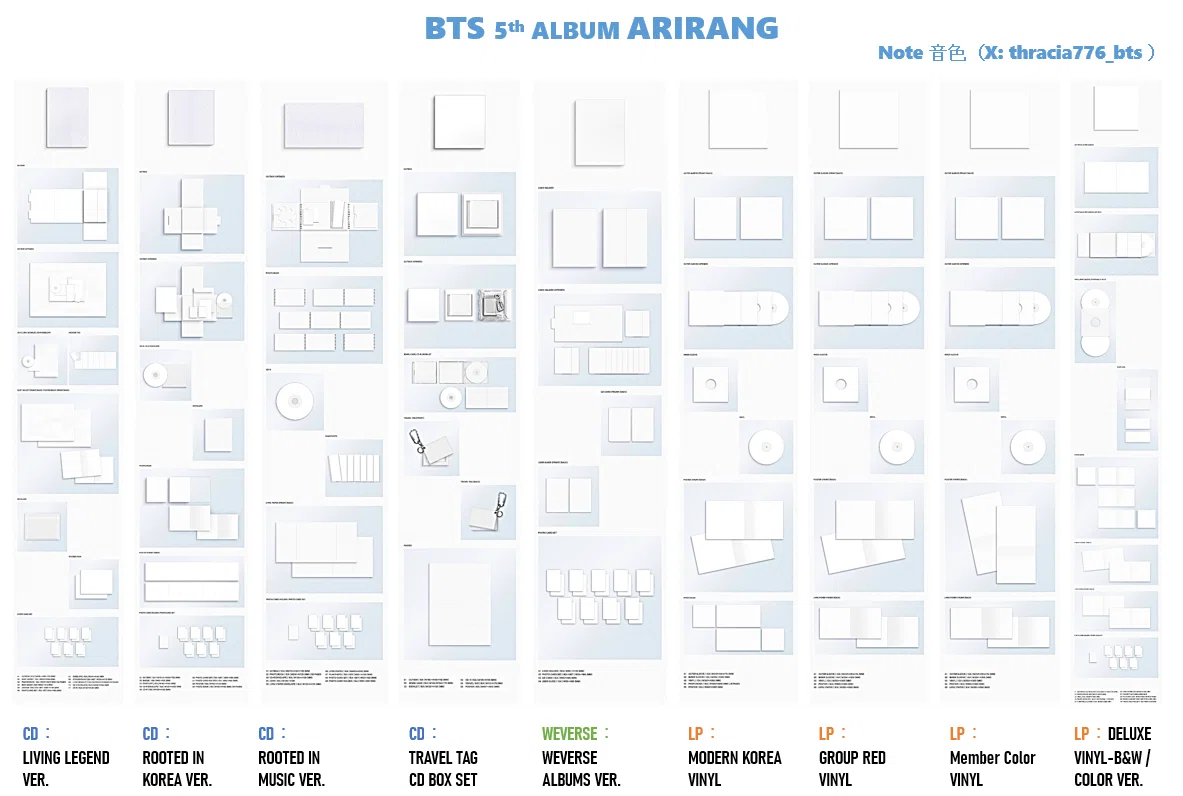 BTS】新アルバム「ARIRANG」の16形態を解剖しよう｜音色