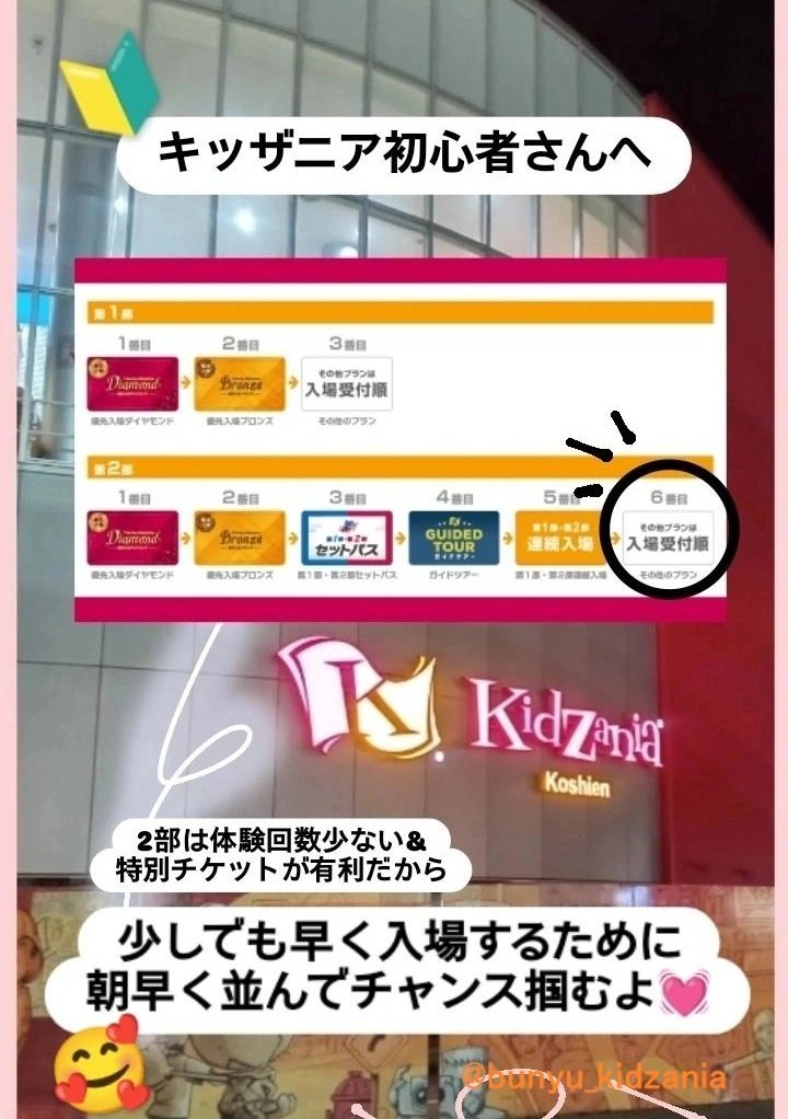 キッザニア甲子園　チケット2枚 大改変⚡キッザニア甲子園2部の整理券は何時に並ぶべき？変更点と対策