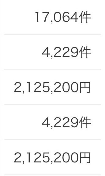 5分で読めるので少しだけ時間をください｜じゃがくん