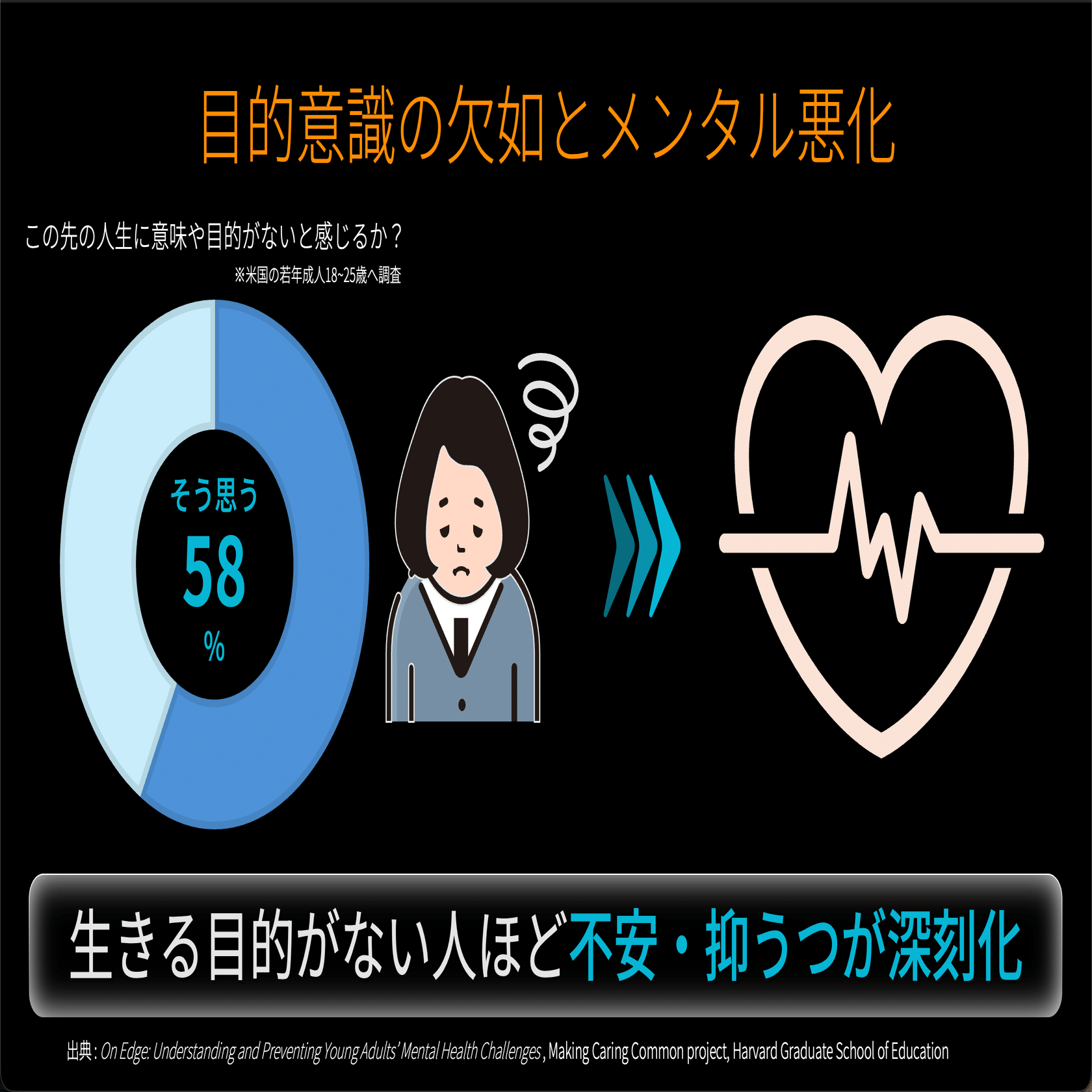 真の生きがいの見つけ方 —— 自分だけの「なぜ生きるか」を育てる｜毒親生き延びチャンネル