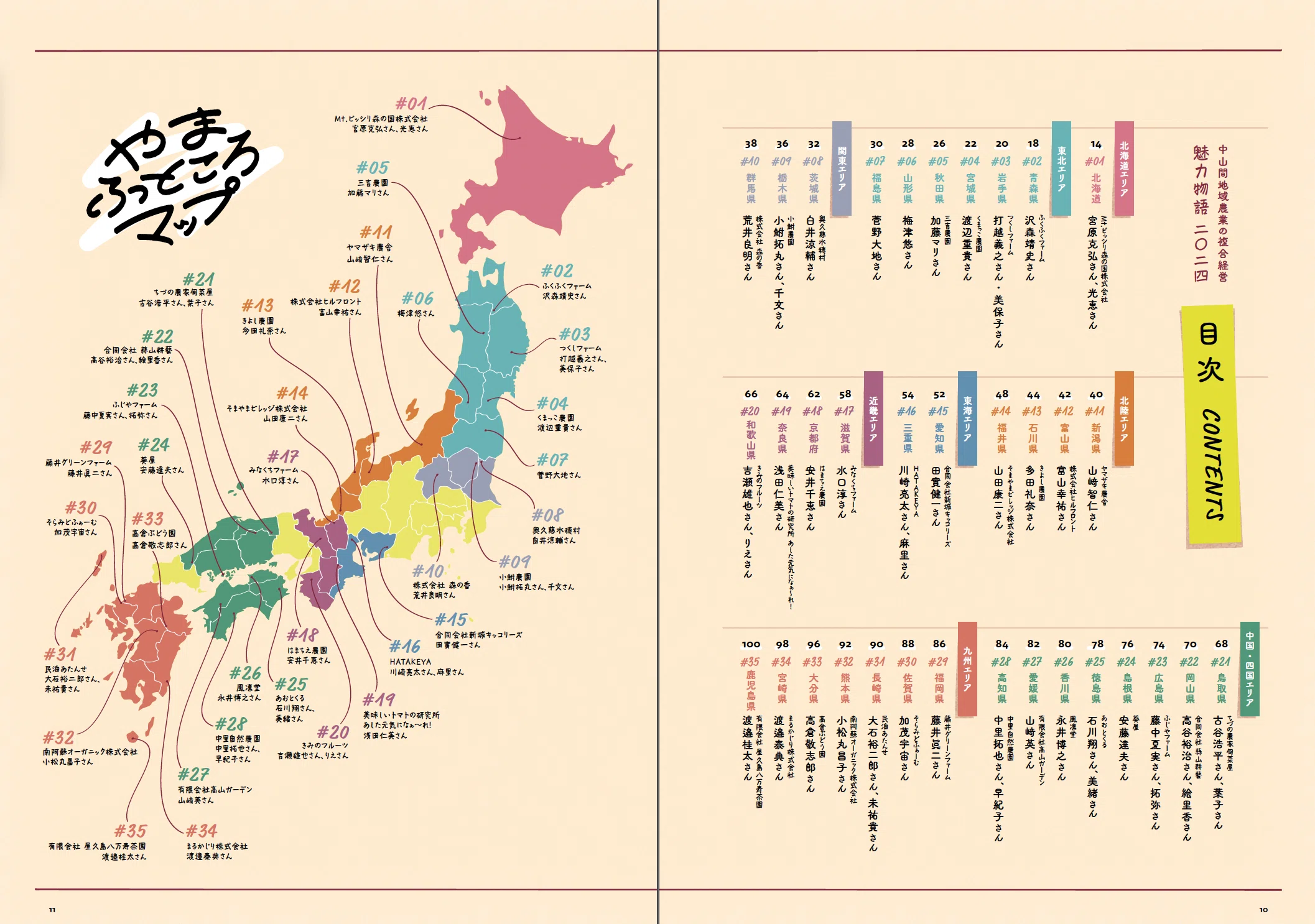 ダウンロード用データ：中山間地における農業の複合経営（半農半X）の
