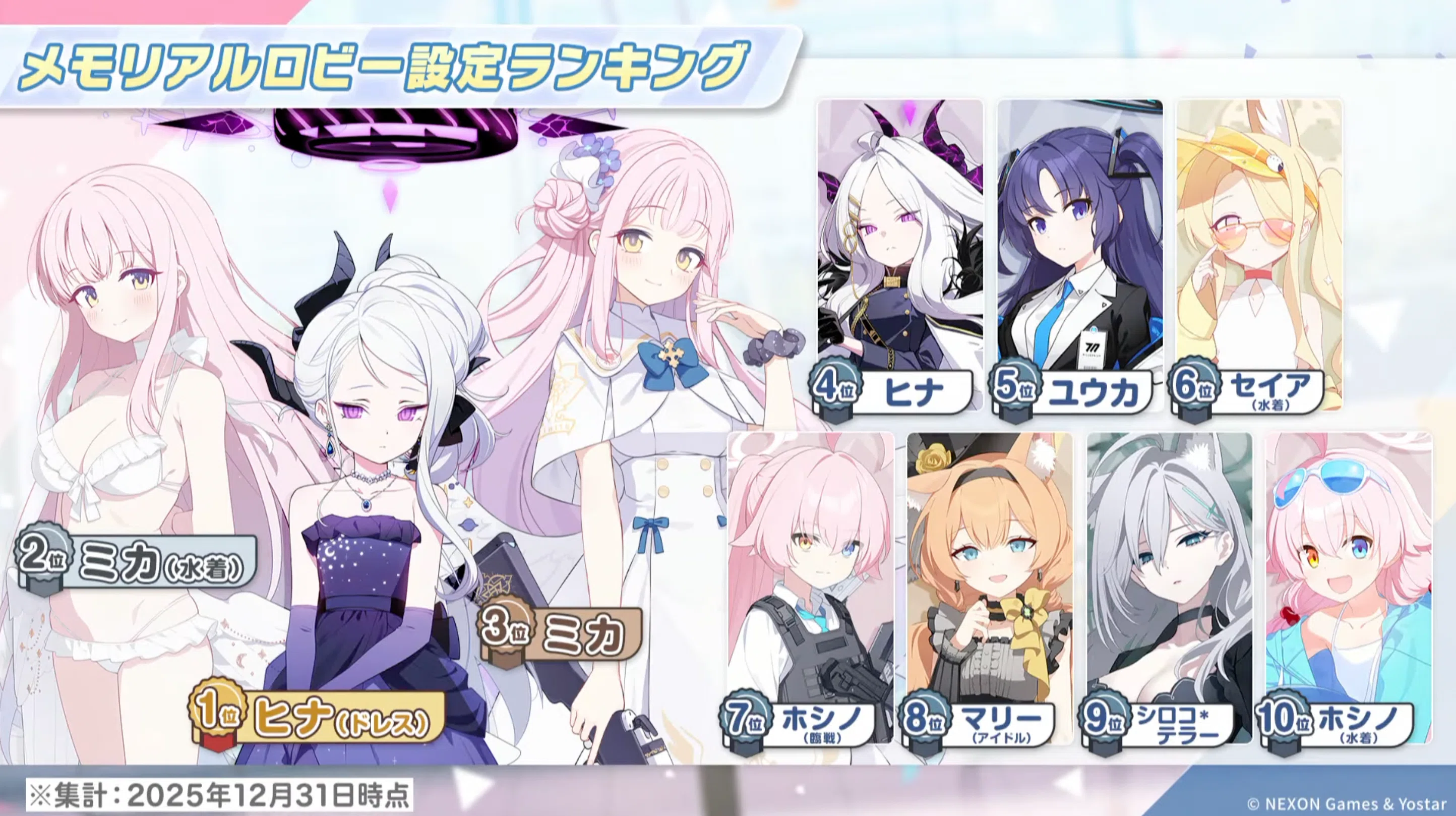 自分用まとめ】5周年🎉ブルアカふぇす！🎉の情報〜｜紺色わさび