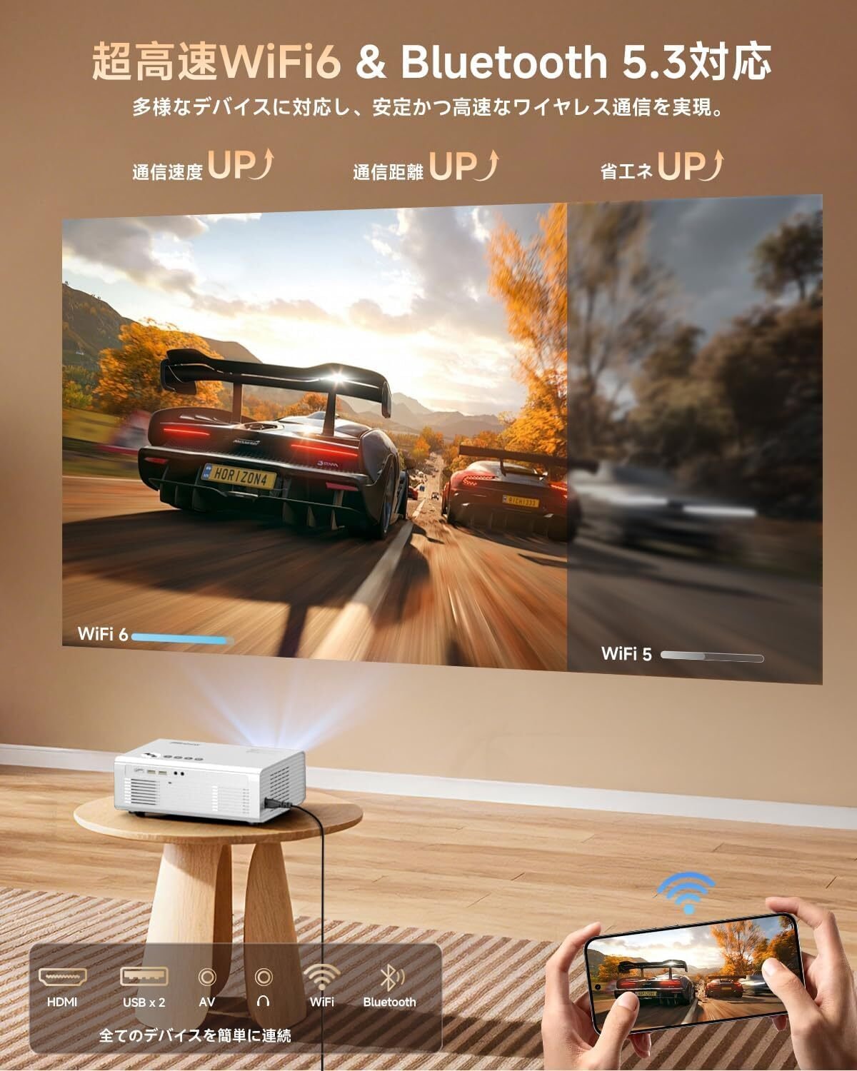 iSinbox 2026年進化モデル プロジェクター徹底レビュー|1200ANSI・4K