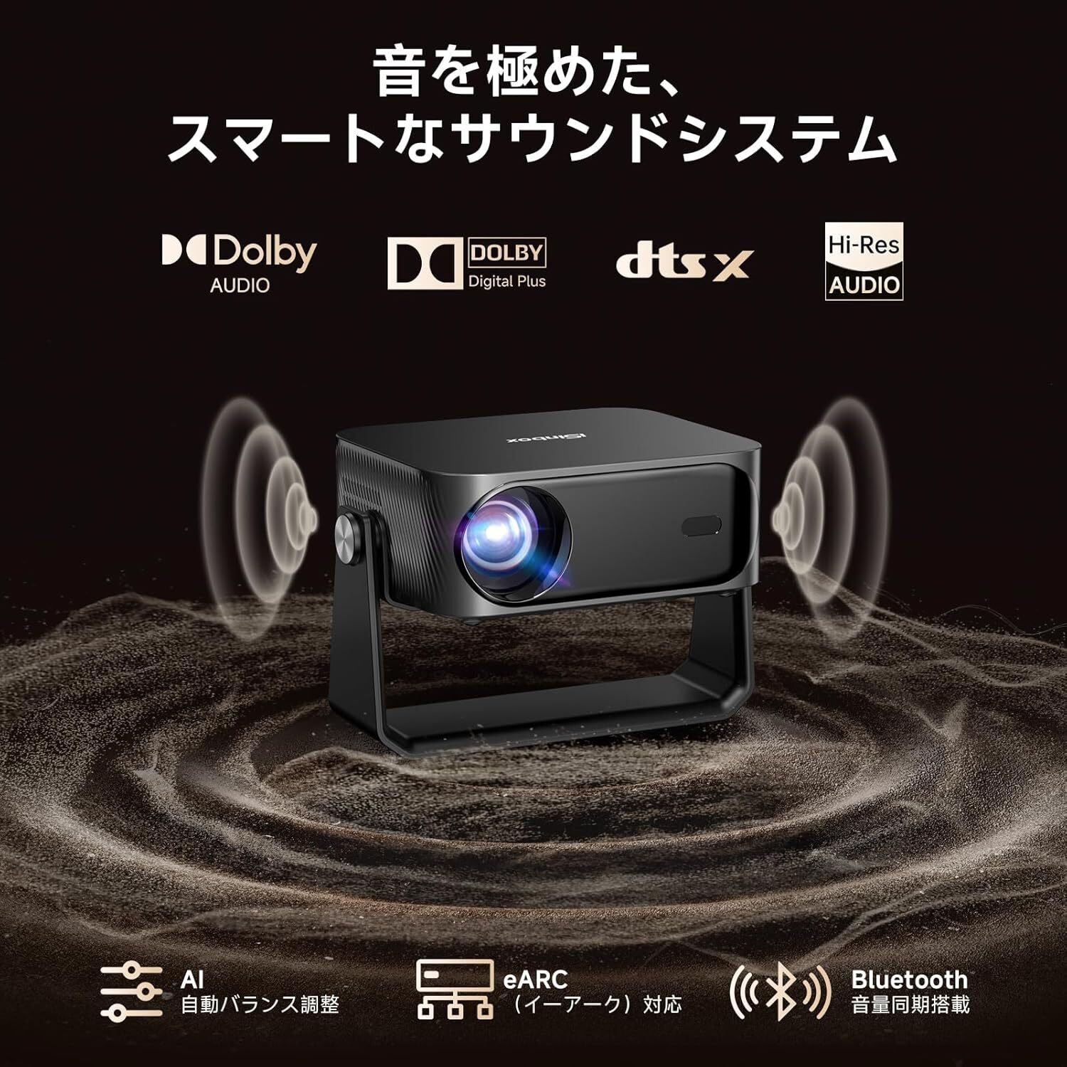 新品 iSinbox プロジェクター AC311 360度回転 Dolby iSinbox プロジェクター徹底レビュー|360°回転機構が実現する次世代