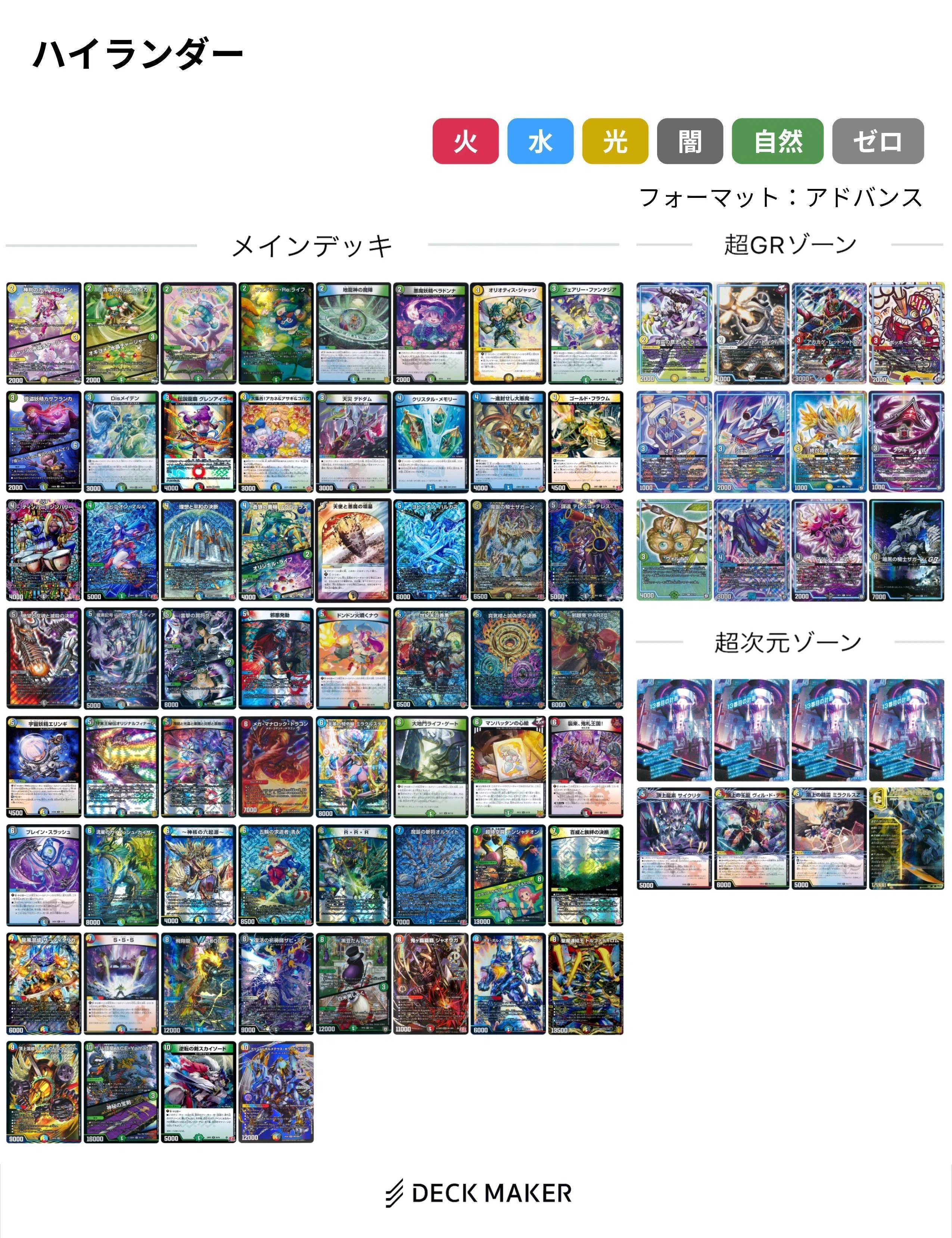 5cハイランダーのあしあと。vol.4｜R1N