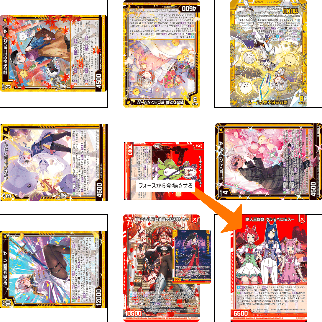 エトランジュの話(デッキ仮組)｜ぺる3