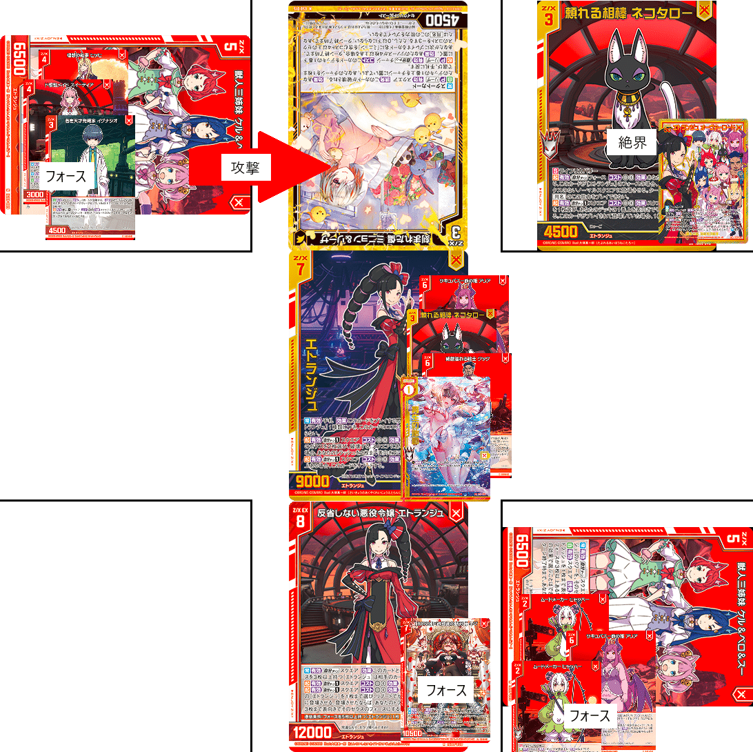 エトランジュの話(デッキ仮組)｜ぺる3