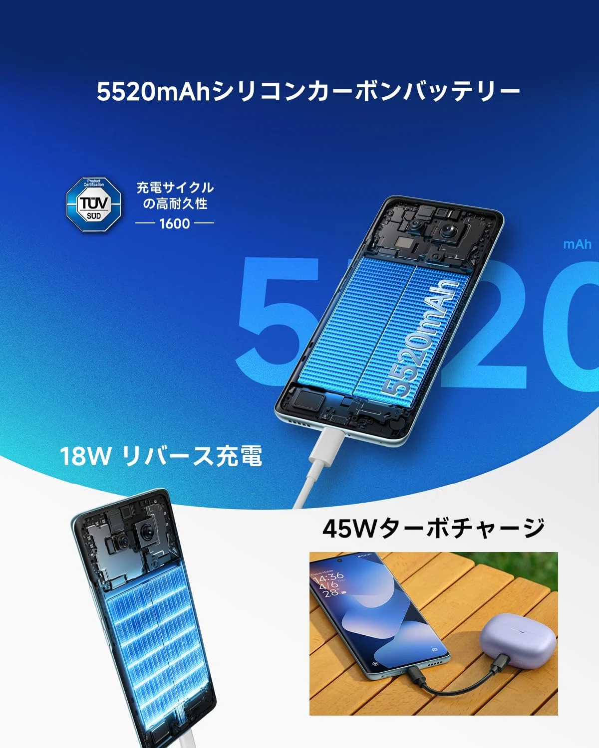 Xiaomi〉 REDMI Note 15 5G — 1億画素カメラと5520mAhバッテリーを薄型 